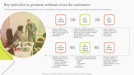 Key_Activities_To_Promote_Webinar_Event_For_Customers_Ppt_Infographic_Template_Microsoft_PDF_Slide_1.jpg