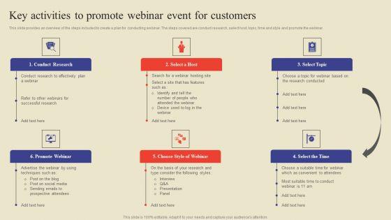 Key_Activities_To_Promote_Webinar_Event_For_Customers_Ppt_Infographic_Template_Sample_PDF_Slide_1.jpg