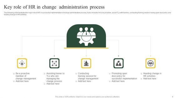 Key_Administration_Ppt_PowerPoint_Presentation_Complete_Deck_With_Slides_Slide_4.jpg