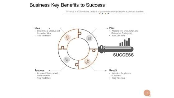 Key_Advantages_Of_Business_Business_Investment_Opportunity_Ppt_PowerPoint_Presentation_Complete_Deck_Slide_2.jpg