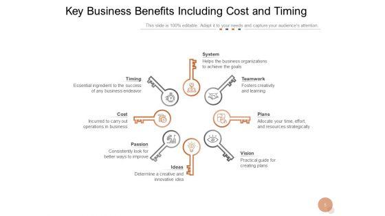Key_Advantages_Of_Business_Business_Investment_Opportunity_Ppt_PowerPoint_Presentation_Complete_Deck_Slide_5.jpg