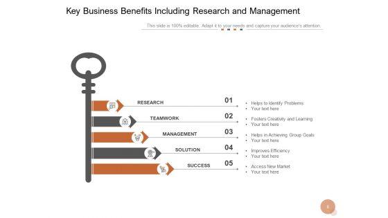 Key_Advantages_Of_Business_Business_Investment_Opportunity_Ppt_PowerPoint_Presentation_Complete_Deck_Slide_8.jpg