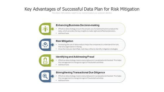 Key_Advantages_Of_Successful_Data_Plan_For_Risk_Mitigation_Ppt_PowerPoint_Presentation_Portfolio_Visuals_PDF_Slide_1.jpg