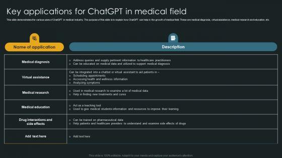 Key_Applications_For_Chatgpt_In_Medical_Field_Graphics_PDF_Slide_1.jpg