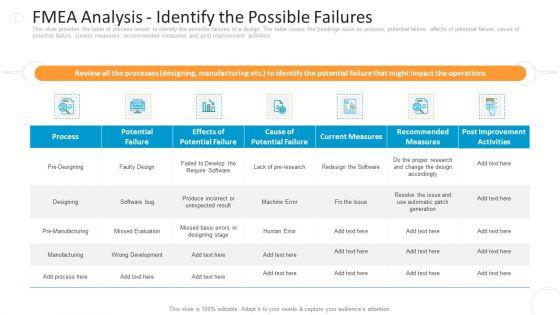 Key_Approaches_To_Execute_New_Procedure_Ppt_PowerPoint_Presentation_Complete_Deck_With_Slides_Slide_15.jpg