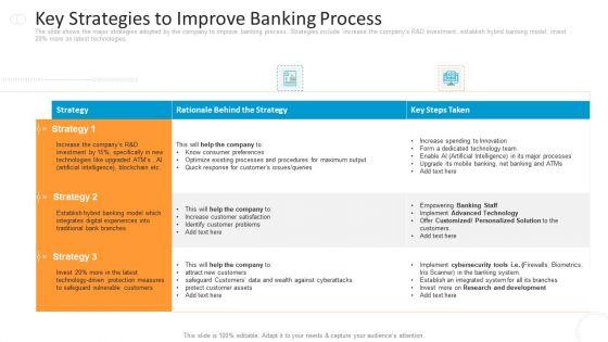 Key_Approaches_To_Execute_New_Procedure_Ppt_PowerPoint_Presentation_Complete_Deck_With_Slides_Slide_24.jpg
