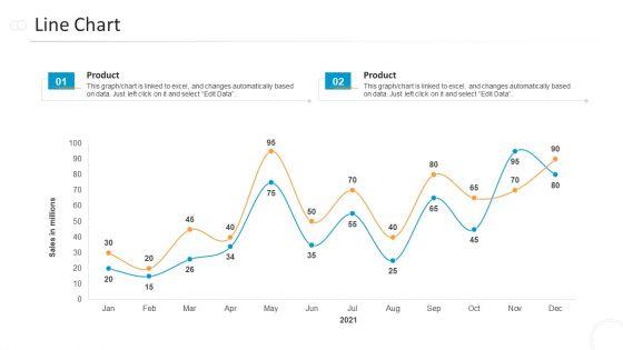Key_Approaches_To_Execute_New_Procedure_Ppt_PowerPoint_Presentation_Complete_Deck_With_Slides_Slide_40.jpg