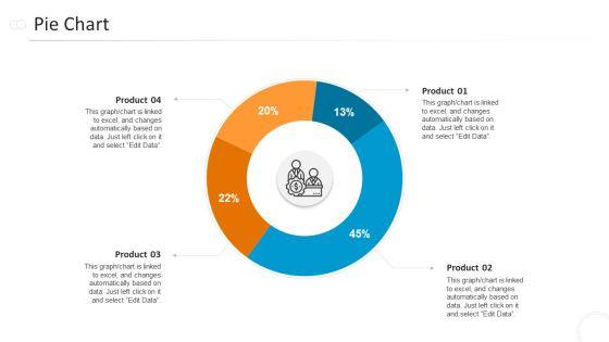 Key_Approaches_To_Execute_New_Procedure_Ppt_PowerPoint_Presentation_Complete_Deck_With_Slides_Slide_41.jpg