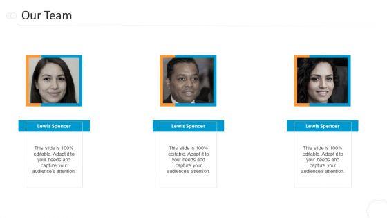 Key_Approaches_To_Execute_New_Procedure_Ppt_PowerPoint_Presentation_Complete_Deck_With_Slides_Slide_42.jpg