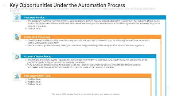 Key_Approaches_To_Execute_New_Procedure_Ppt_PowerPoint_Presentation_Complete_Deck_With_Slides_Slide_9.jpg