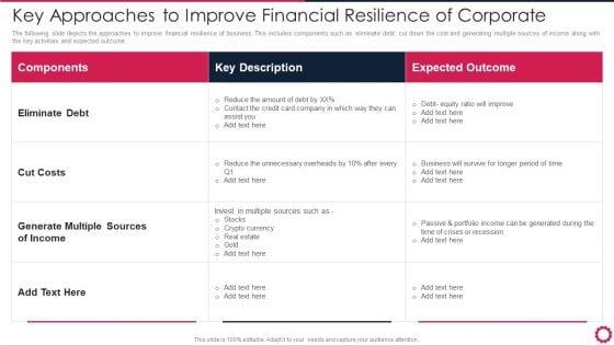 Key_Approaches_To_Improve_Financial_Resilience_Of_Corporate_Clipart_PDF_Slide_1.jpg