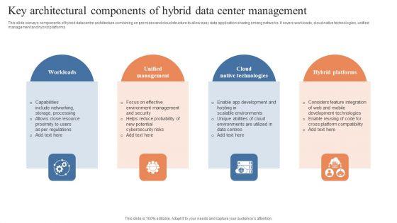 Key_Architectural_Components_Of_Hybrid_Data_Center_Management_Slides_PDF_Slide_1.jpg
