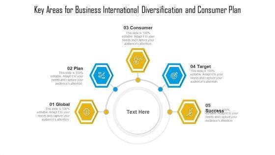 Key_Areas_For_Business_International_Diversification_And_Consumer_Plan_Ppt_PowerPoint_Presentation_File_Pictures_PDF_Slide_1.jpg