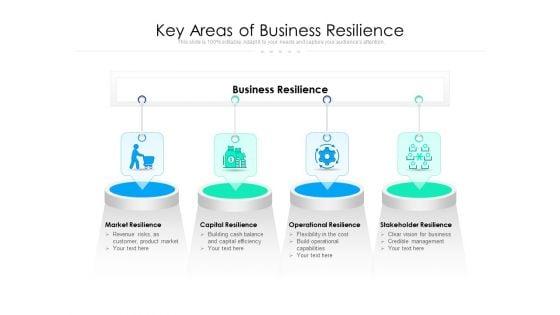 Key_Areas_Of_Business_Continuity_Management_Ppt_PowerPoint_Presentation_Outline_Graphics_Pictures_PDF_Slide_1.jpg