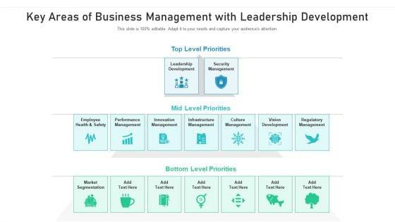 Key_Areas_Of_Business_Management_With_Leadership_Development_Ppt_Infographics_Aids_PDF_Slide_1.jpg