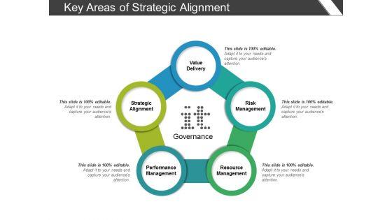 Key_Areas_Of_Strategic_Alignment_Ppt_PowerPoint_Presentation_Slides_Images_Slide_1.jpg