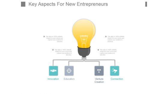 Key_Aspects_For_New_Entrepreneurs_Powerpoint_Slide_Ideas_1.jpg