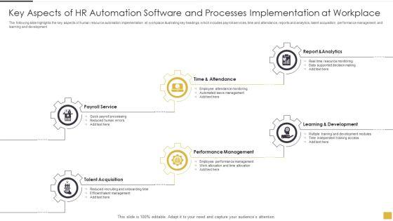 Key Aspects Of HR Automation Software And Processes Implementation At Workplace Demonstration PDF Key Aspects Of HR Automation Software And Processes Implementation At Workplace Demonstration PDF