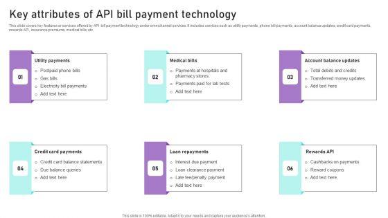 Key_Attributes_Of_API_Bill_Payment_Technology_Ppt_Model_Designs_Download_PDF_Slide_1.jpg