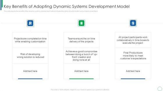 Key_Benefits_Of_Adopting_Dynamic_Systems_Development_Model_Ideas_PDF_Slide_1.jpg
