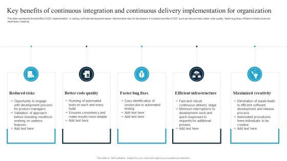 Key Benefits Of Continuous Integration And Continuous Delivery Implementation For Organization Information PDF Key Benefits Of Continuous Integration And Continuous Delivery Implementation For Organization Information PDF