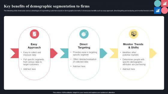 Key_Benefits_Of_Demographic_Segmentation_To_Firms_Ppt_Portfolio_Guide_PDF_Slide_1.jpg