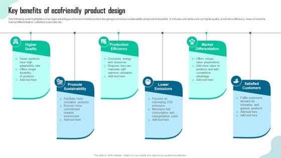 Key_Benefits_Of_Ecofriendly_Guide_To_Green_Marketing_For_Sustainable_Organization_Formats_PDF_Slide_1.jpg