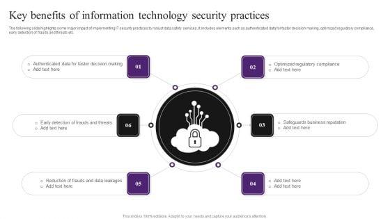 Key_Benefits_Of_Information_Technology_Security_Practices_Summary_PDF_Slide_1.jpg