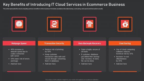 Key_Benefits_Of_Introducing_IT_Cloud_Services_In_Ecommerce_Business_Introduction_PDF_Slide_1.jpg