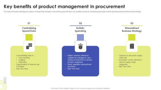 Key_Benefits_Of_Product_Management_In_Procurement_Ppt_Summary_Deck_PDF_Slide_1.jpg