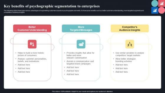 Key_Benefits_Of_Psychographic_Segmentation_To_Enterprises_Ppt_File_Aids_PDF_Slide_1.jpg