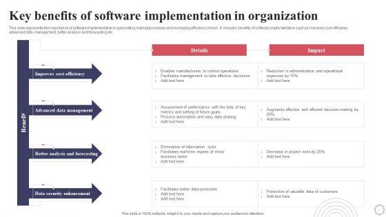 Key Benefits Of Software Implementation In Organization Application Deployment Project Plan Background PDF Key Benefits Of Software Implementation In Organization Application Deployment Project Plan Background PDF
