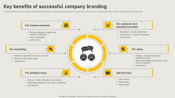 Key_Benefits_Of_Successful_Company_Branding_Elements_PDF_Slide_1.jpg