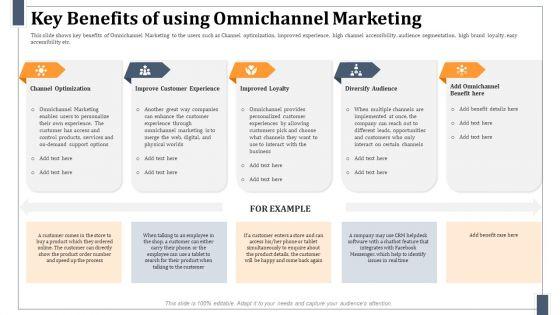 Key_Benefits_Of_Using_Omnichannel_Marketing_Infographics_PDF_Slide_1.jpg