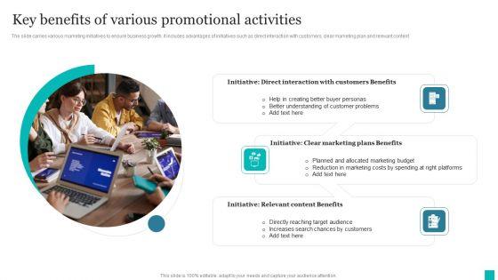 Key_Benefits_Of_Various_Promotional_Activities_Ppt_PowerPoint_Presentation_File_Backgrounds_PDF_Slide_1.jpg