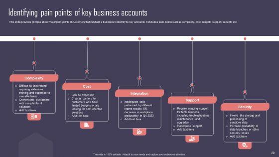 Key Business Account Management And Planning Techniques Ppt PowerPoint Presentation Complete Deck With Slides Key_Business_Account_Management_And_Planning_Techniques_Ppt_PowerPoint_Presentation_Complete_Deck_With_Slides_Slide_20.jpg
