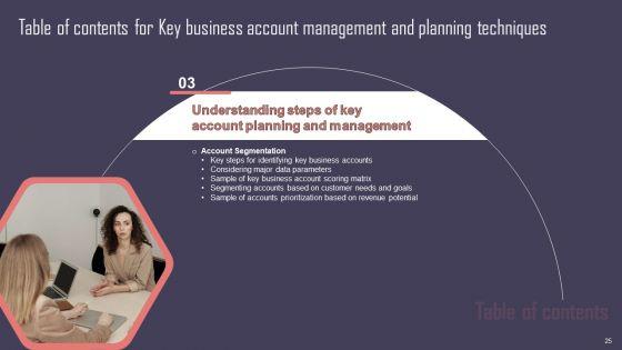 Key Business Account Management And Planning Techniques Ppt PowerPoint Presentation Complete Deck With Slides Key_Business_Account_Management_And_Planning_Techniques_Ppt_PowerPoint_Presentation_Complete_Deck_With_Slides_Slide_25.jpg