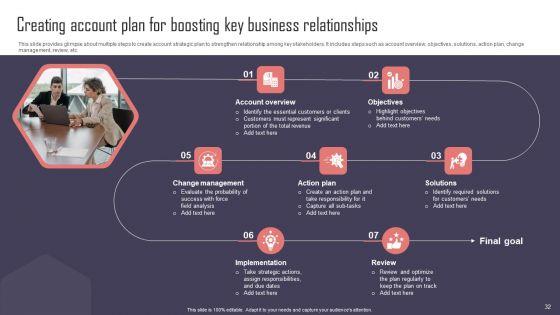 Key Business Account Management And Planning Techniques Ppt PowerPoint Presentation Complete Deck With Slides Key_Business_Account_Management_And_Planning_Techniques_Ppt_PowerPoint_Presentation_Complete_Deck_With_Slides_Slide_32.jpg