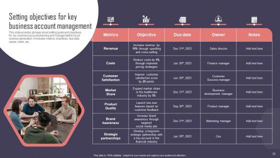 Key Business Account Management And Planning Techniques Ppt PowerPoint Presentation Complete Deck With Slides Key_Business_Account_Management_And_Planning_Techniques_Ppt_PowerPoint_Presentation_Complete_Deck_With_Slides_Slide_33.jpg