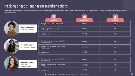 Key Business Account Management And Planning Techniques Ppt PowerPoint Presentation Complete Deck With Slides Key_Business_Account_Management_And_Planning_Techniques_Ppt_PowerPoint_Presentation_Complete_Deck_With_Slides_Slide_52.jpg