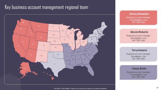 Key Business Account Management And Planning Techniques Ppt PowerPoint Presentation Complete Deck With Slides Key_Business_Account_Management_And_Planning_Techniques_Ppt_PowerPoint_Presentation_Complete_Deck_With_Slides_Slide_64.jpg