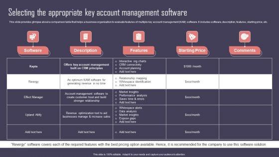 Key_Business_Account_Management_And_Planning_Techniques_Selecting_The_Appropriate_Key_Account_Management_Designs_PDF_Slide_1.jpg