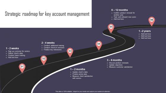 Key_Business_Account_Management_And_Planning_Techniques_Strategic_Roadmap_For_Key_Account_Management_Download_PDF_Slide_1.jpg