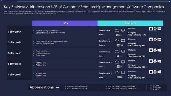 Key_Business_Attributes_And_Usp_Of_Customer_Relationship_Management_Software_Companies_Guidelines_PDF_Slide_1.jpg