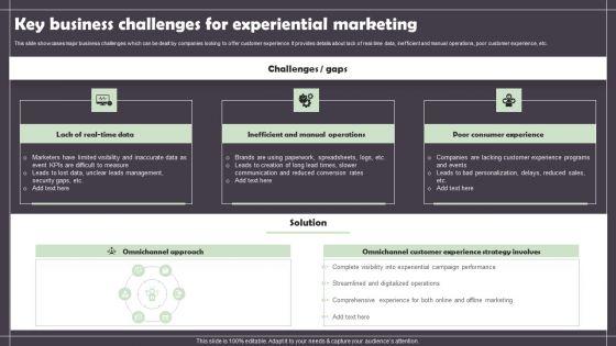 Key_Business_Challenges_For_Experiential_Marketing_Demonstration_PDF_Slide_1.jpg