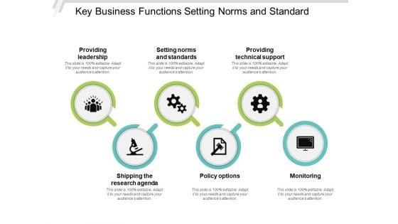 Key_Business_Functions_Setting_Norms_And_Standard_Ppt_PowerPoint_Presentation_Infographic_Template_Background_Slide_1.jpg