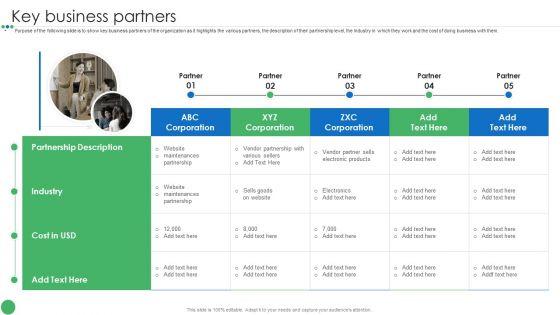 Key_Business_Partners_Guide_To_Enhance_Organic_Growth_By_Advancing_Business_Procedures_Guidelines_PDF_Slide_1.jpg