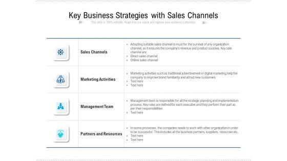 Key_Business_Strategies_With_Sales_Channels_Ppt_PowerPoint_Presentation_Gallery_Sample_PDF_Slide_1.jpg