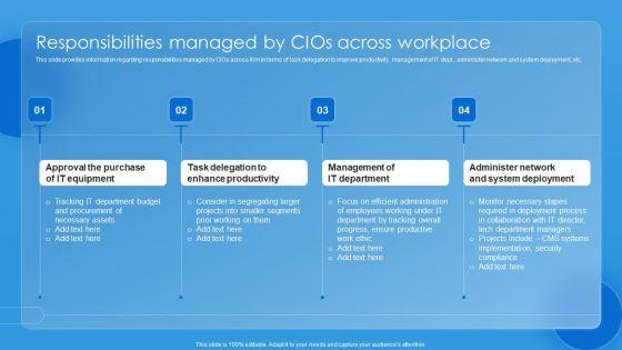 Key_CIO_Initiatives_Responsibilities_Managed_By_Cios_Across_Workplace_Inspiration_PDF_Slide_1.jpg