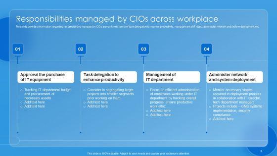 Key_CIO_Initiatives_To_Reduce_IT_Costs_Ppt_PowerPoint_Presentation_Complete_Deck_With_Slides_Slide_3.jpg